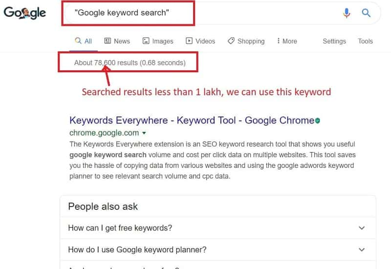 Keyword volume check using exact words search