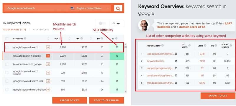 Keyword volume checker SEO and competitor analysis