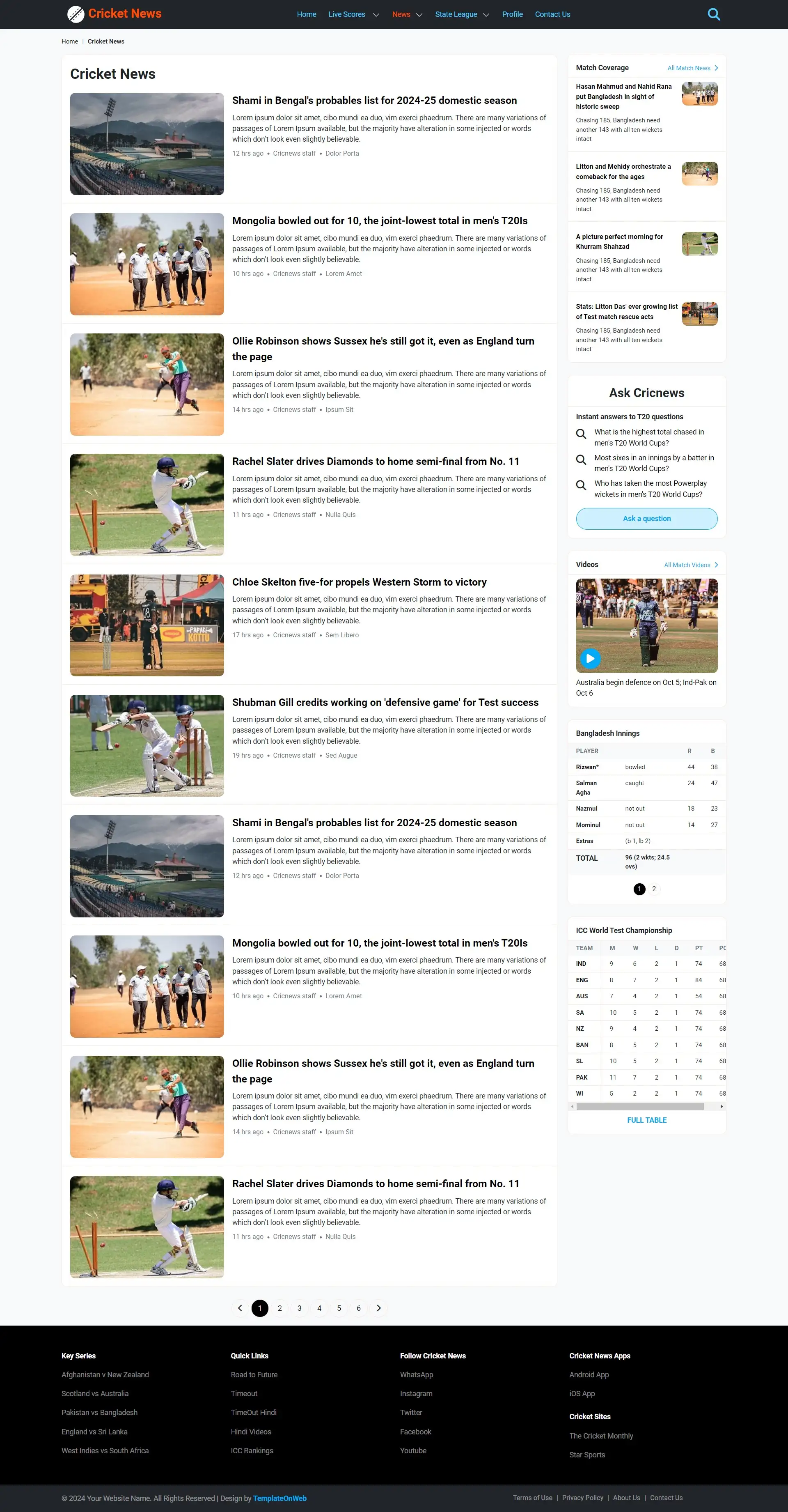 Cricket news listing web page