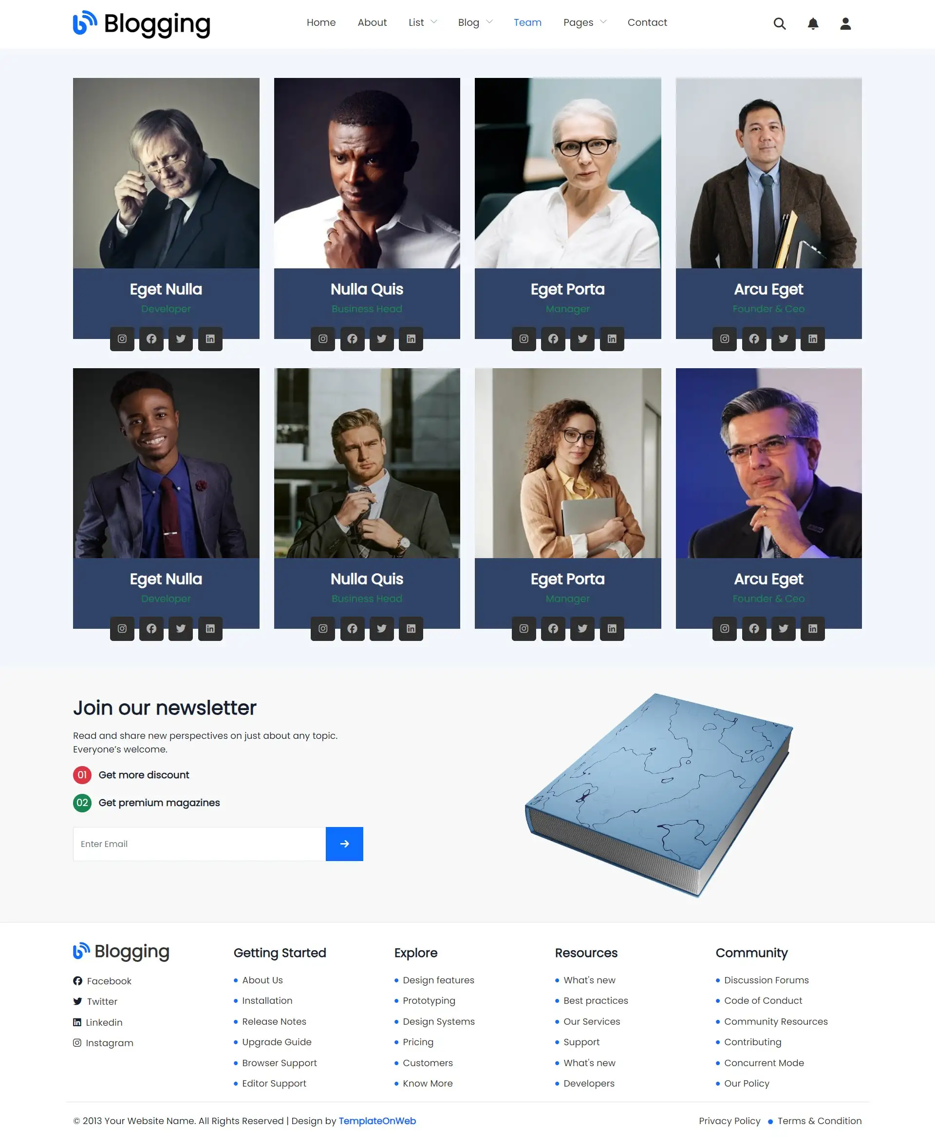Blog posting teams listing page