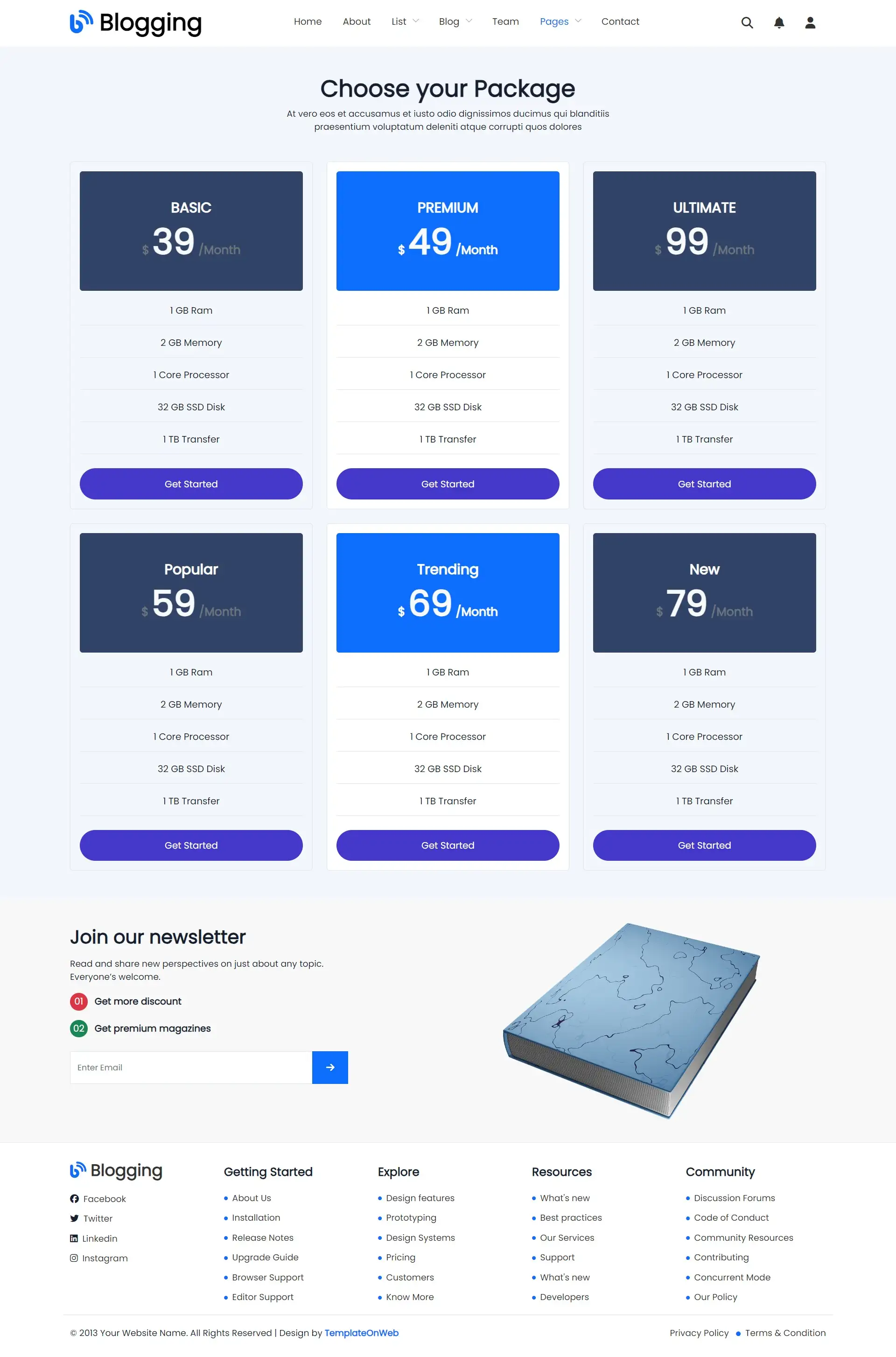 Blog writing plans with pricing responsive page