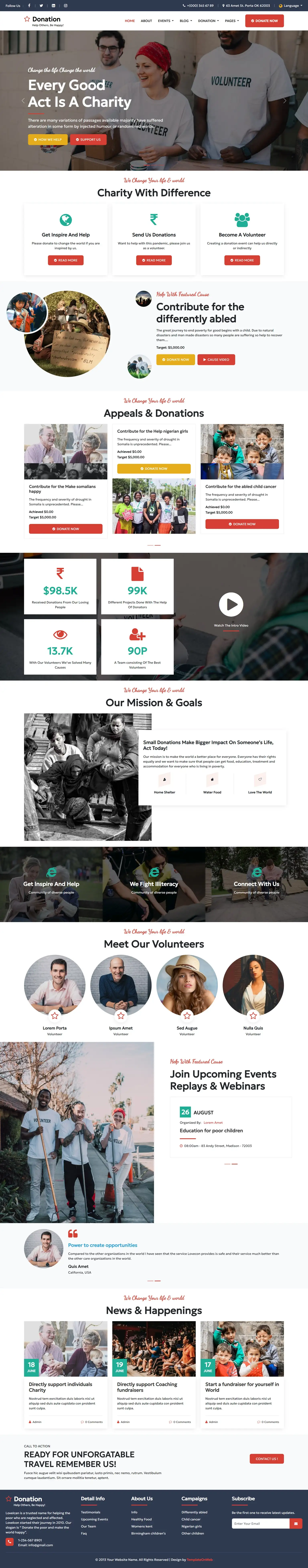 Donation website template home page