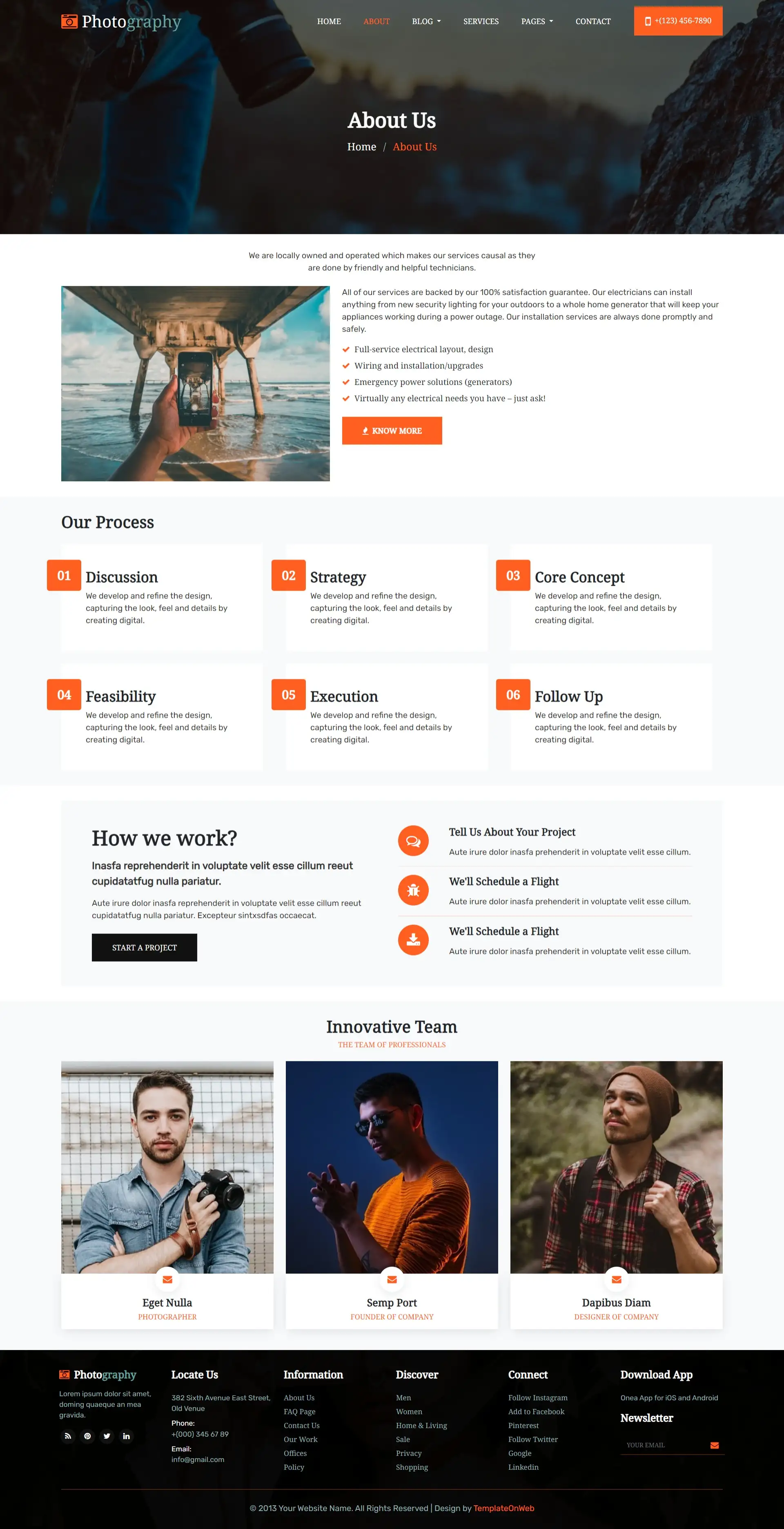 Photographer profile details page bootstrap 5