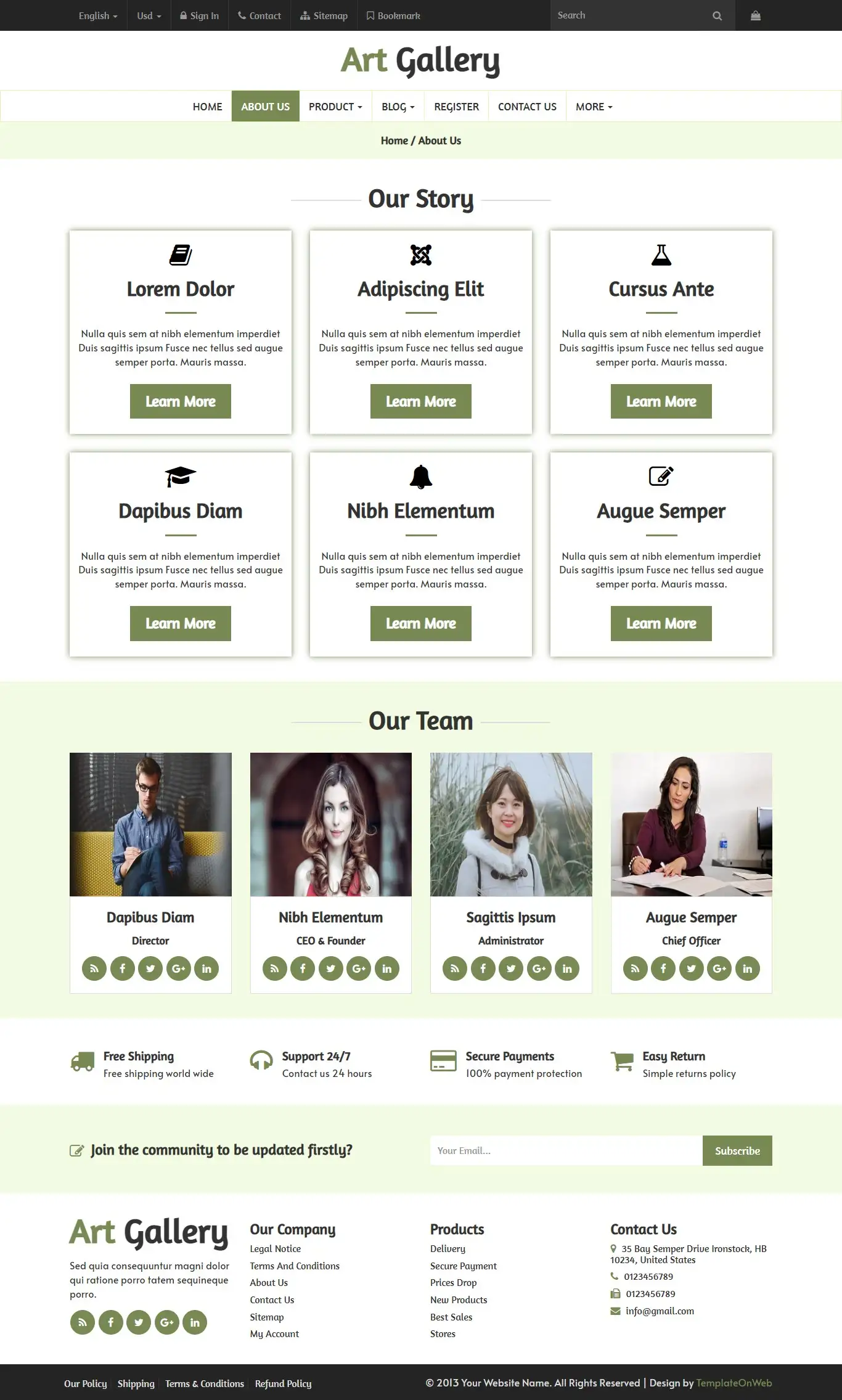 Html museum details page