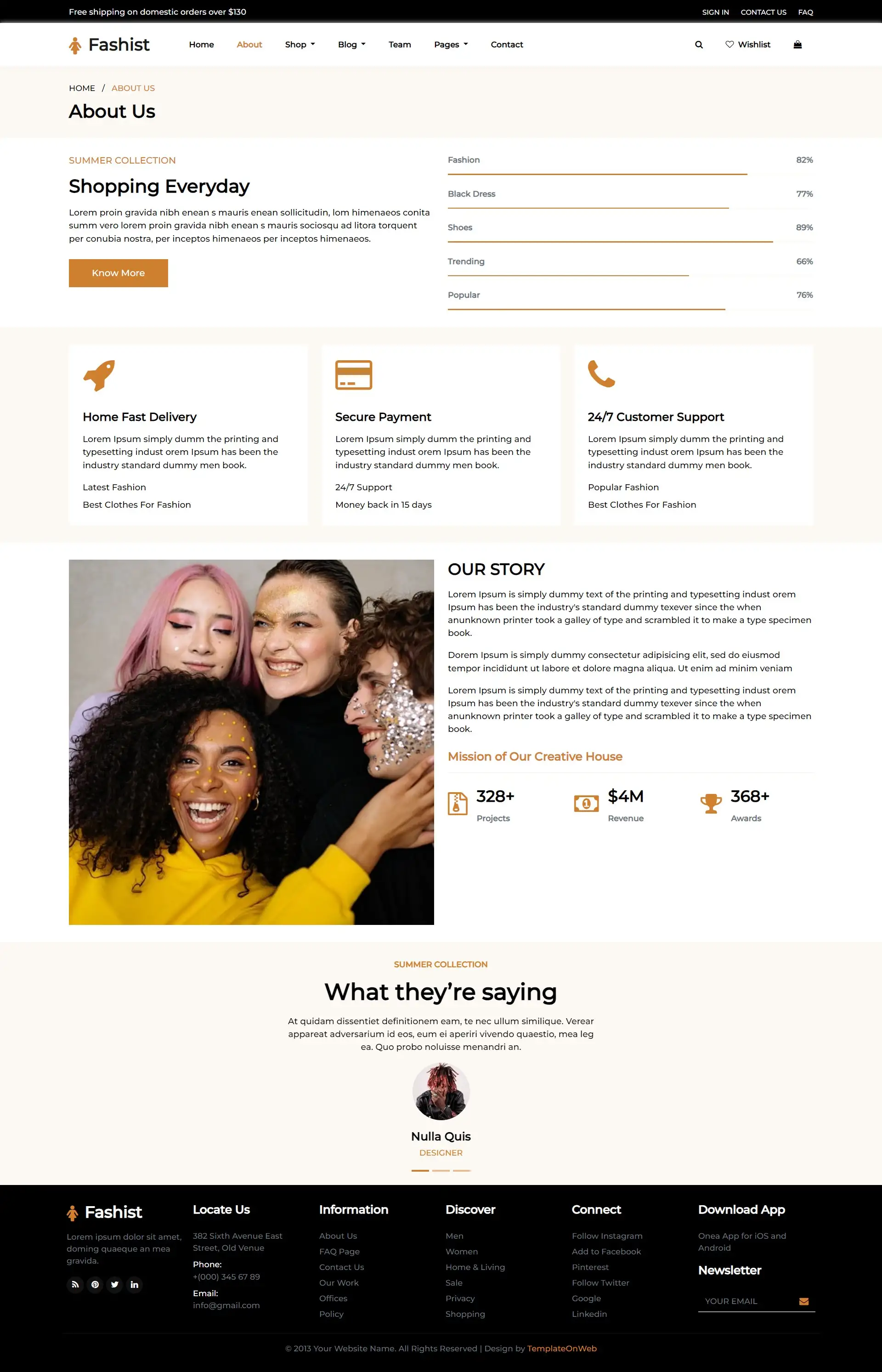 Fashion company profile page responsive html