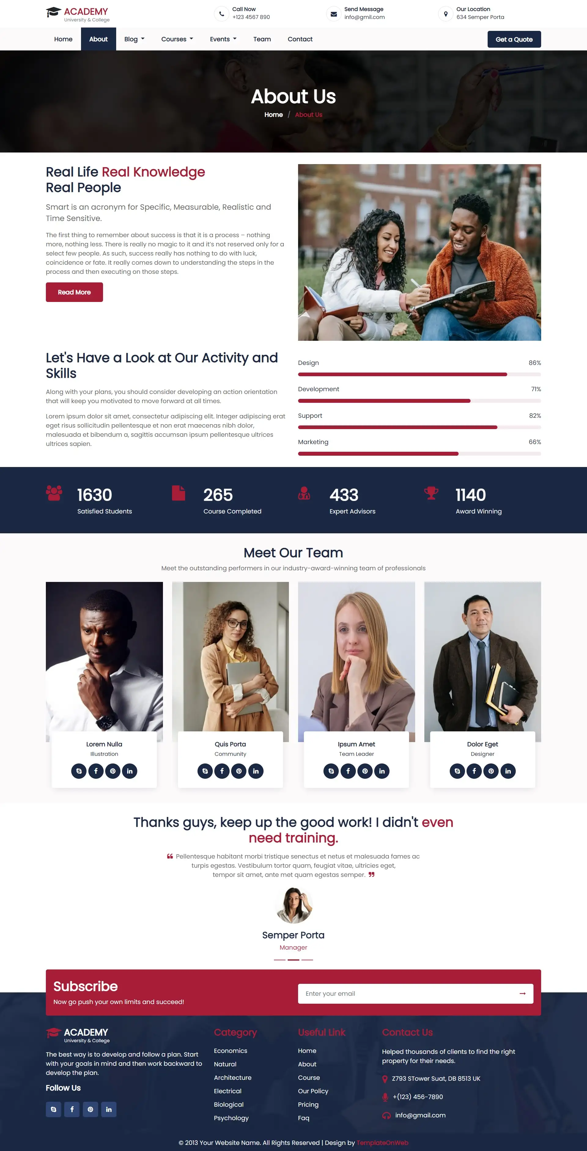 University details page html