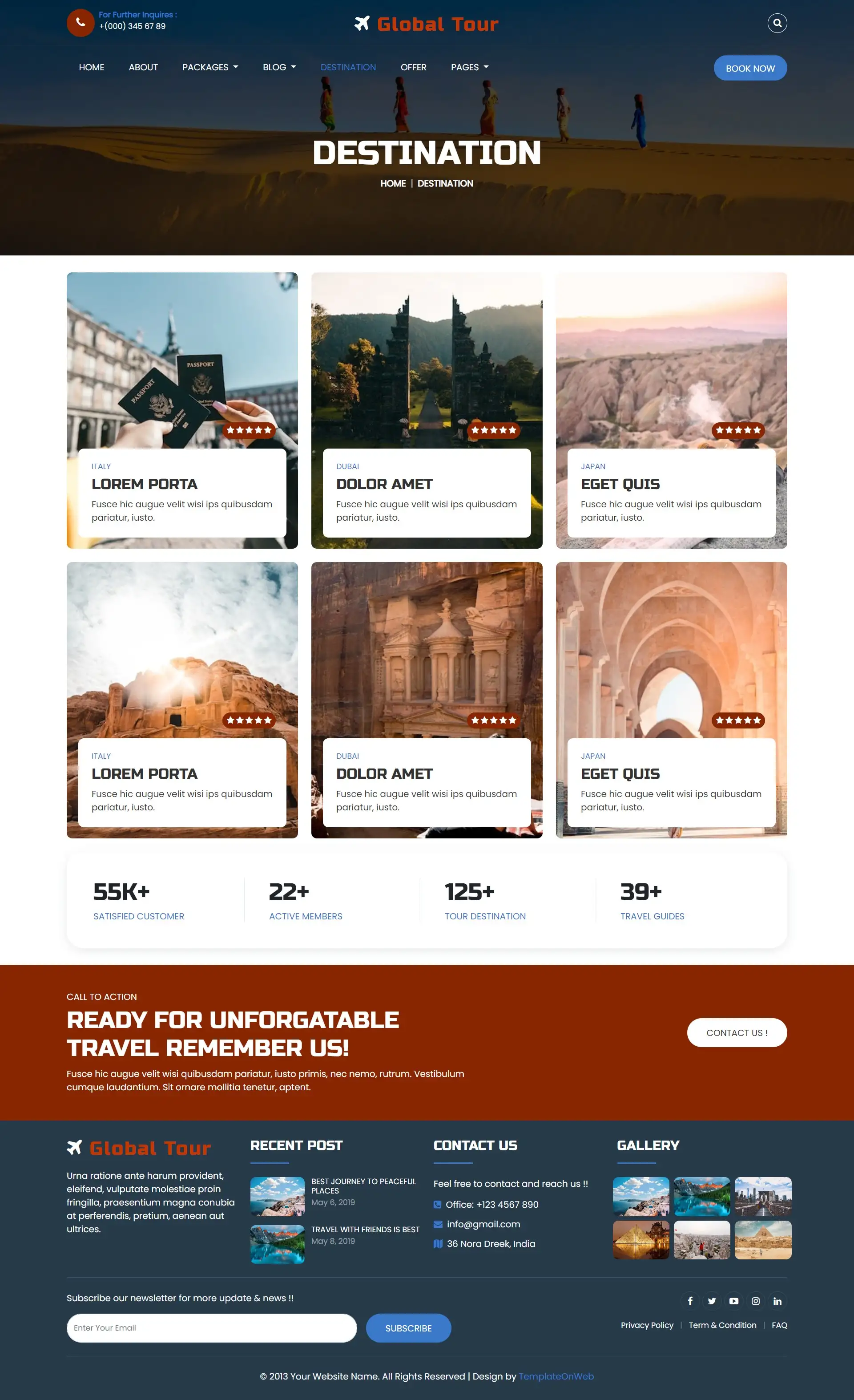 Best tourist places list page web design