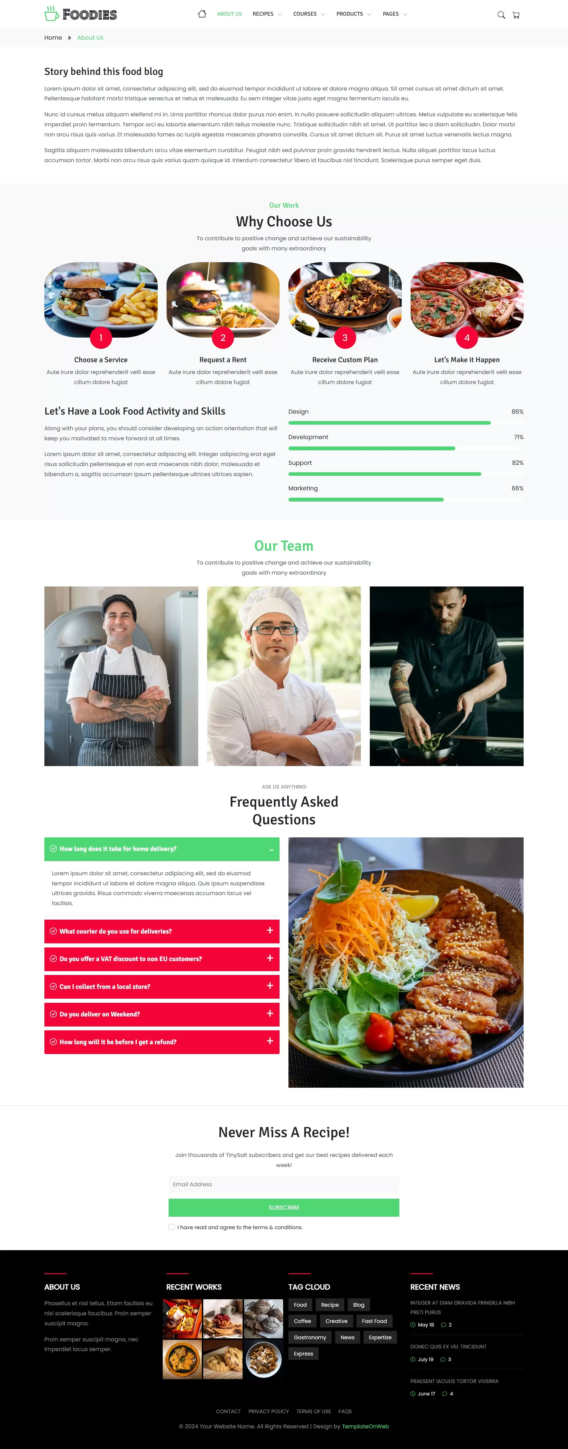 Introduces the blogger/chef and shares their culinary journey