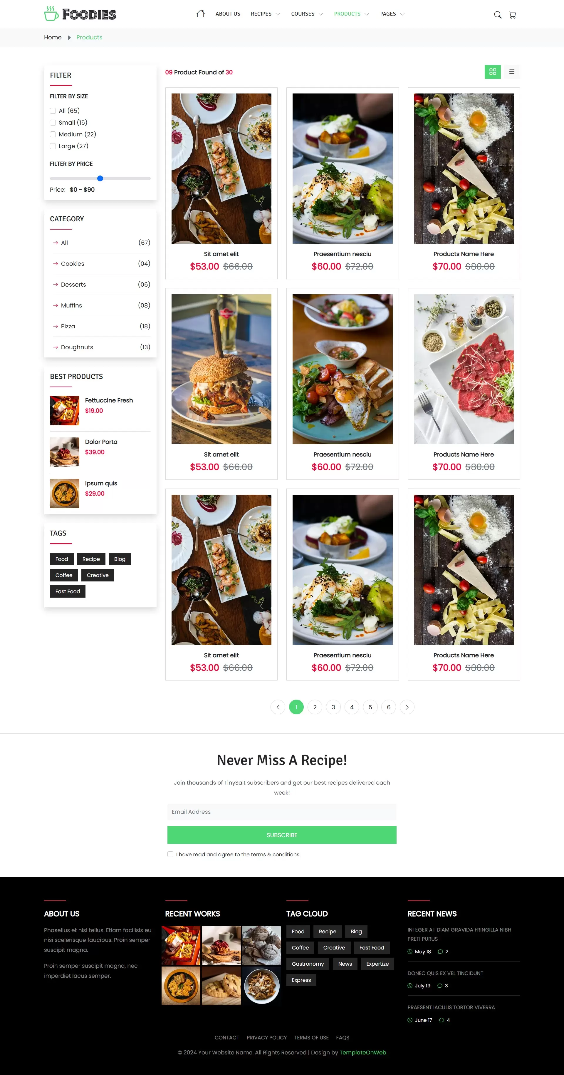 Displays all kitchen tools with price, brand, type, etc.