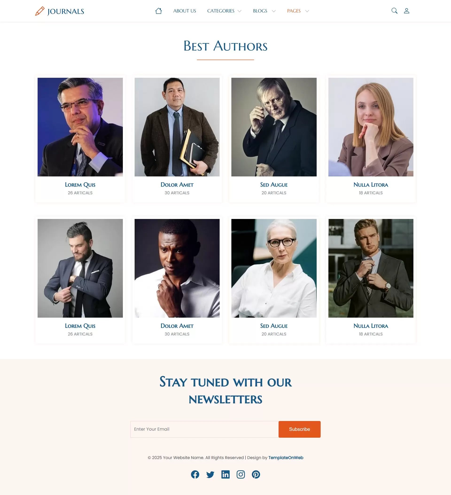 Authors list page showing multiple blogger profiles