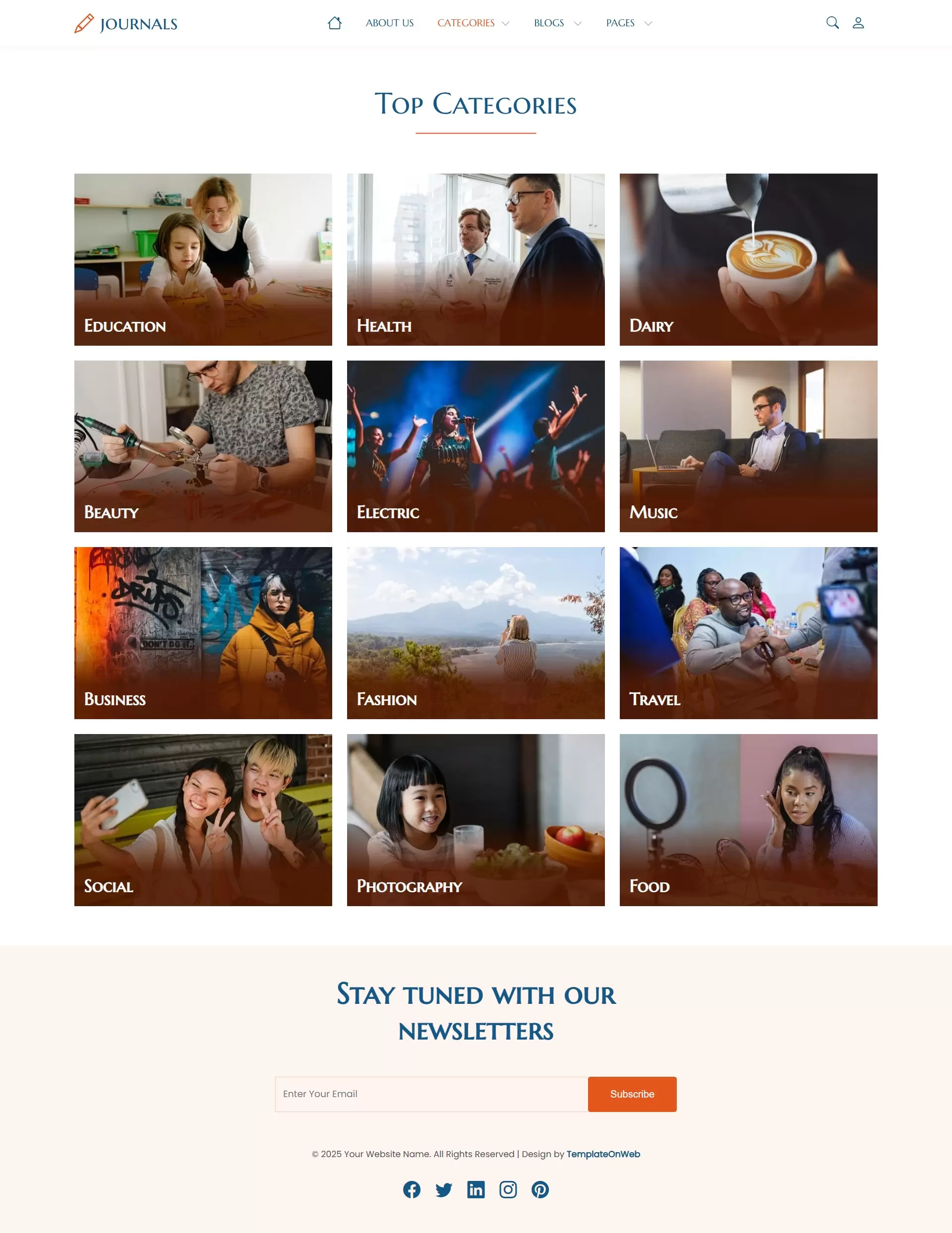 Blog category page layout using bootstrap 5 grid, 3 column layout