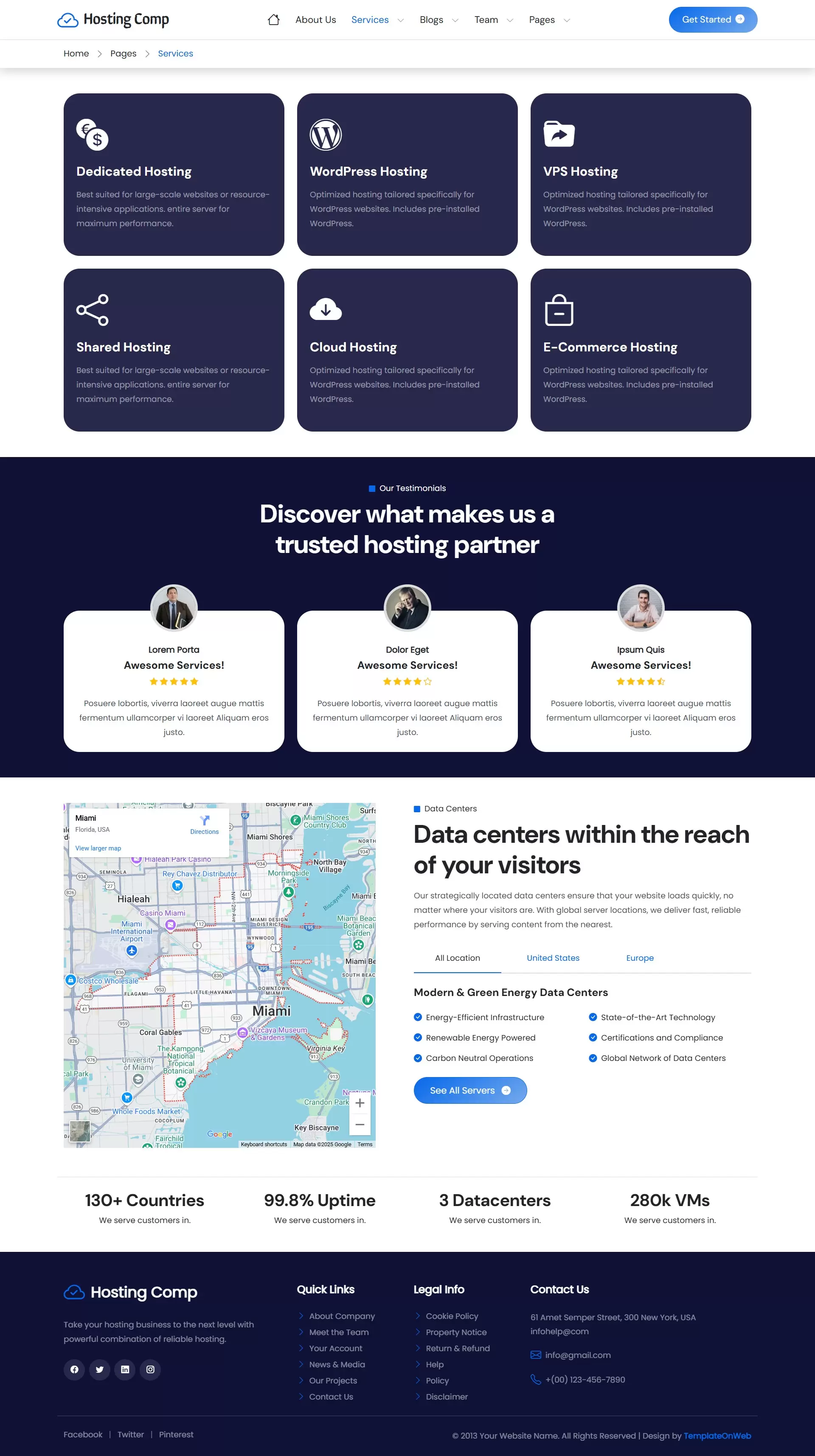 Hosting services listing