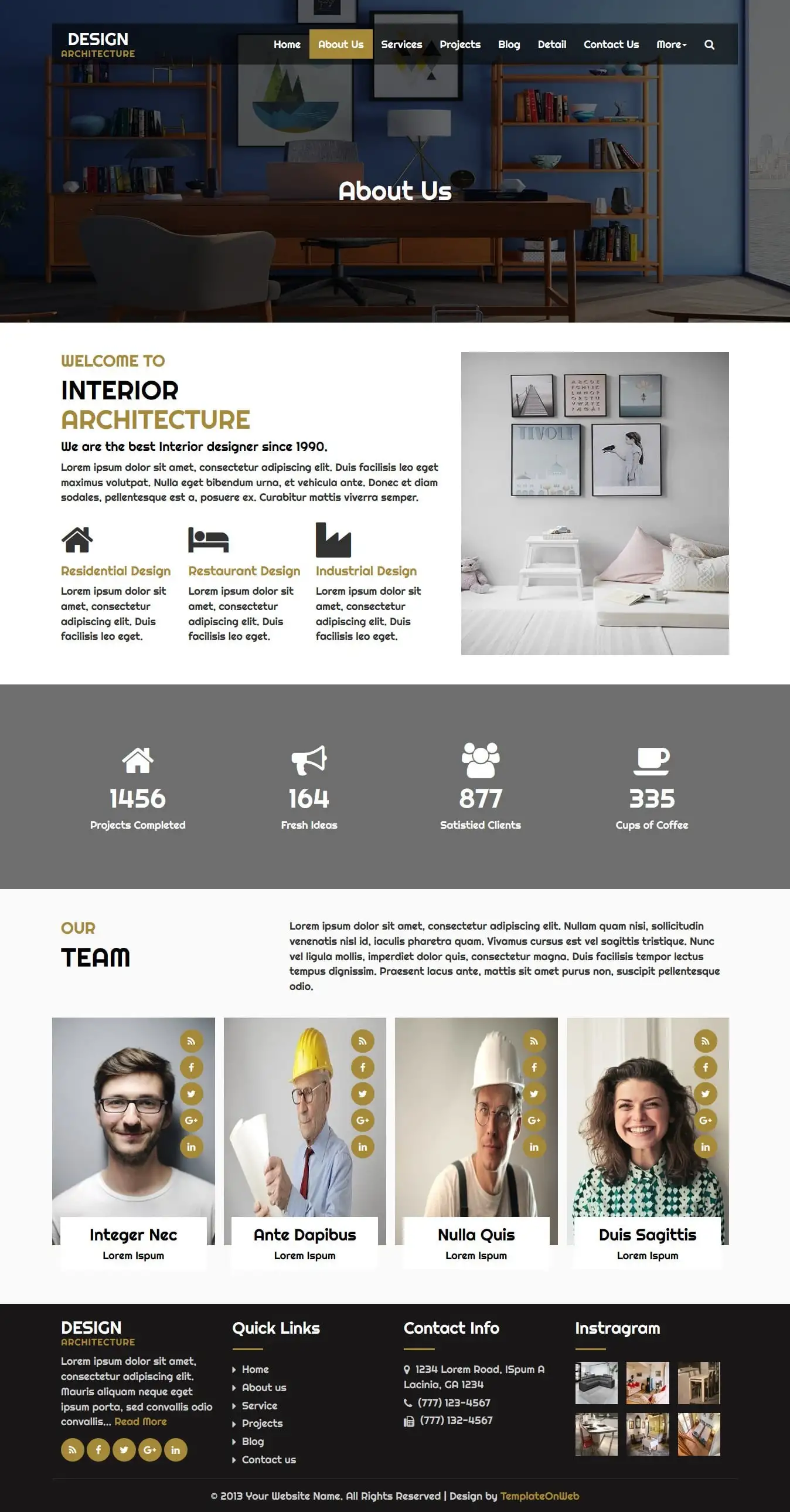 Architect template profile html