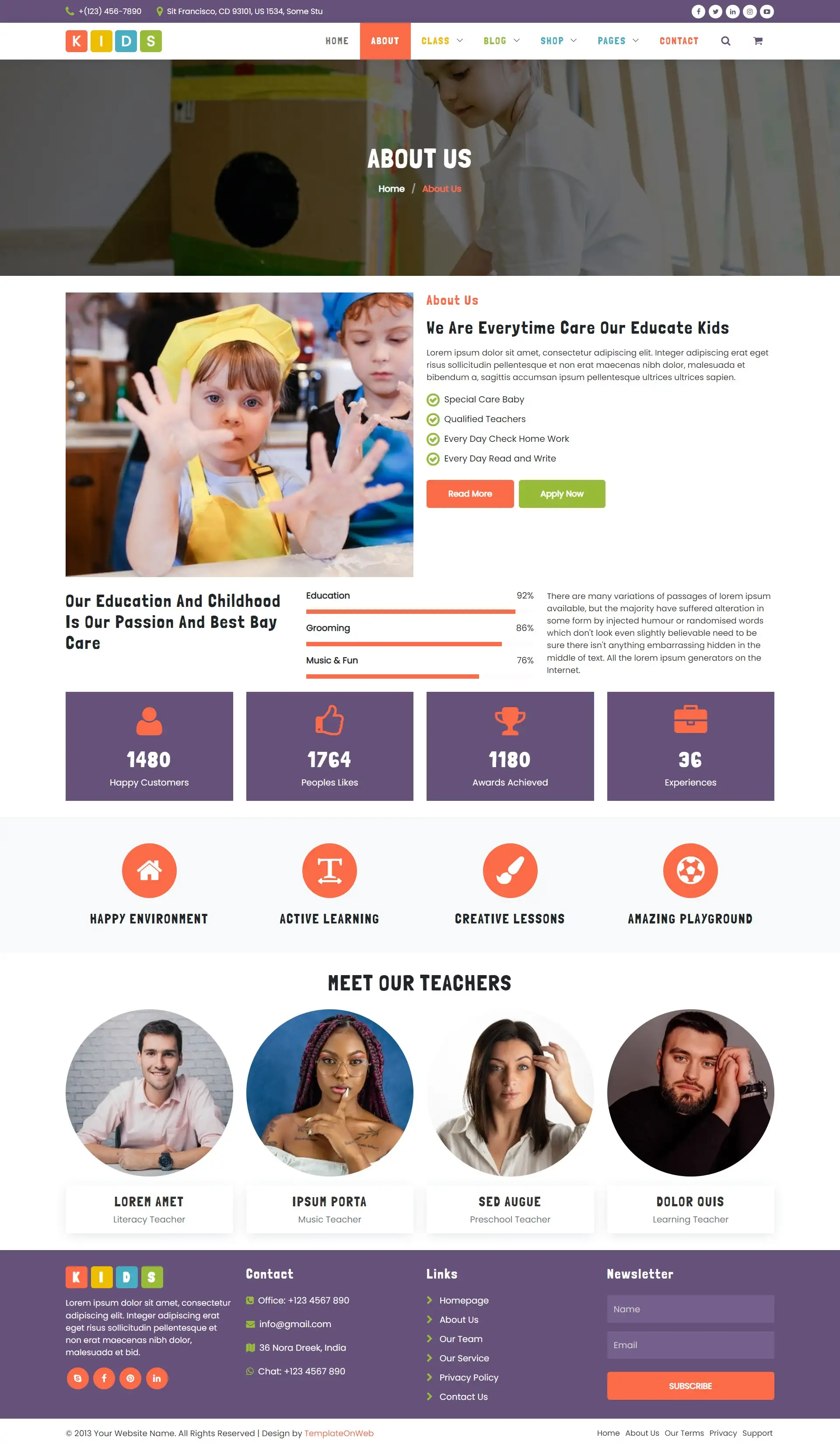 Kids play school details web page
