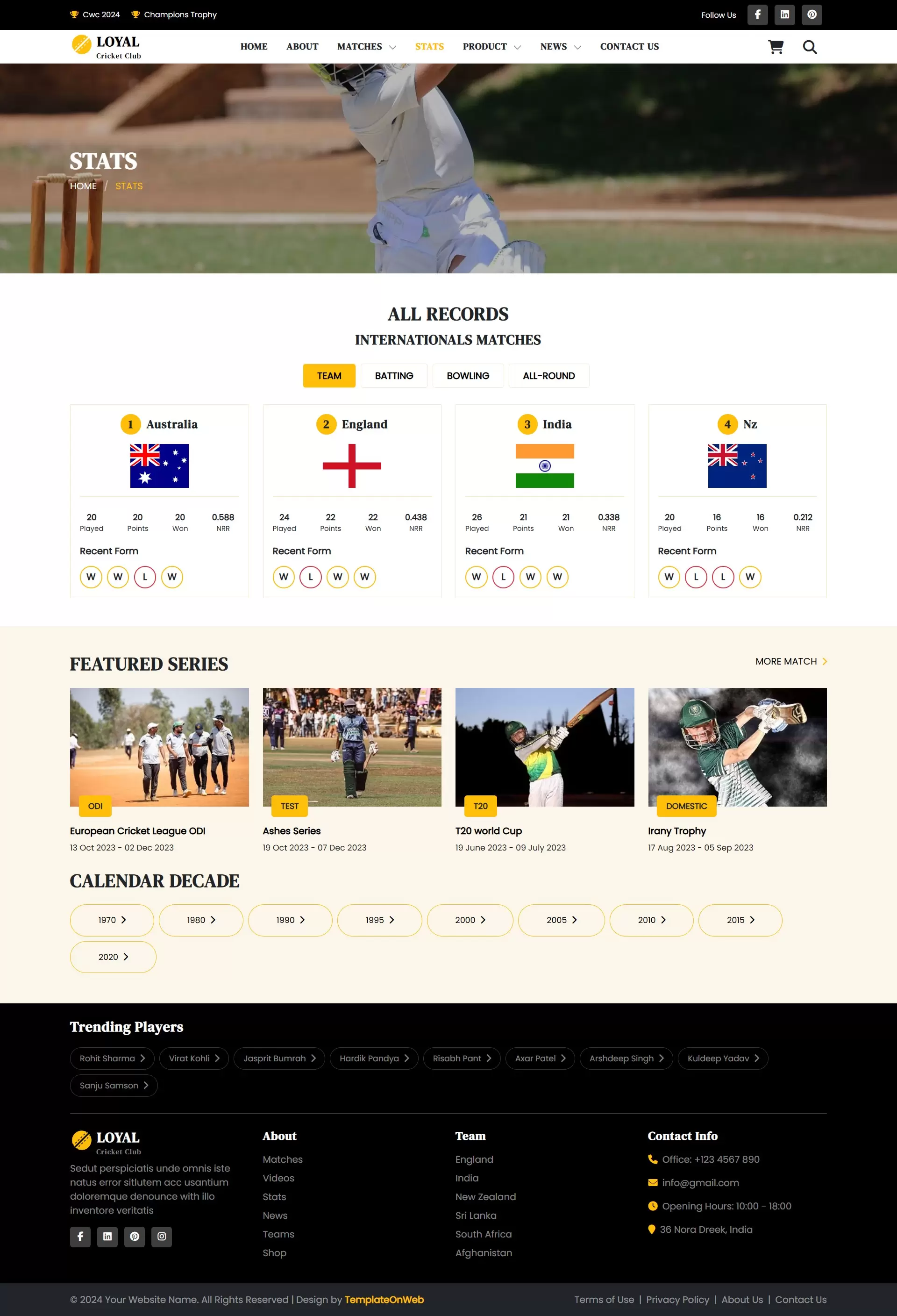 Teams matches, bowlers, batters and allrounders stats in tabbed form