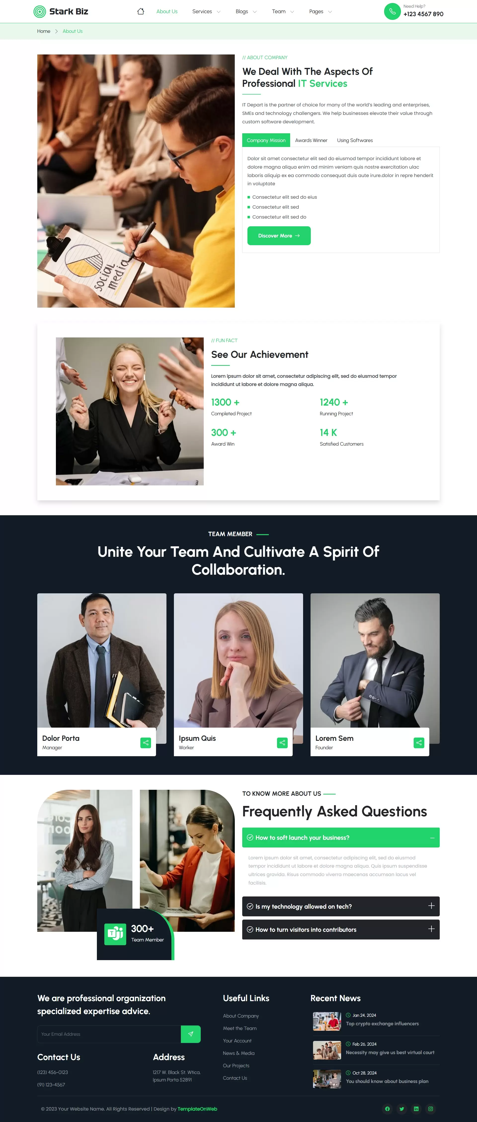 About small company goals and achievements