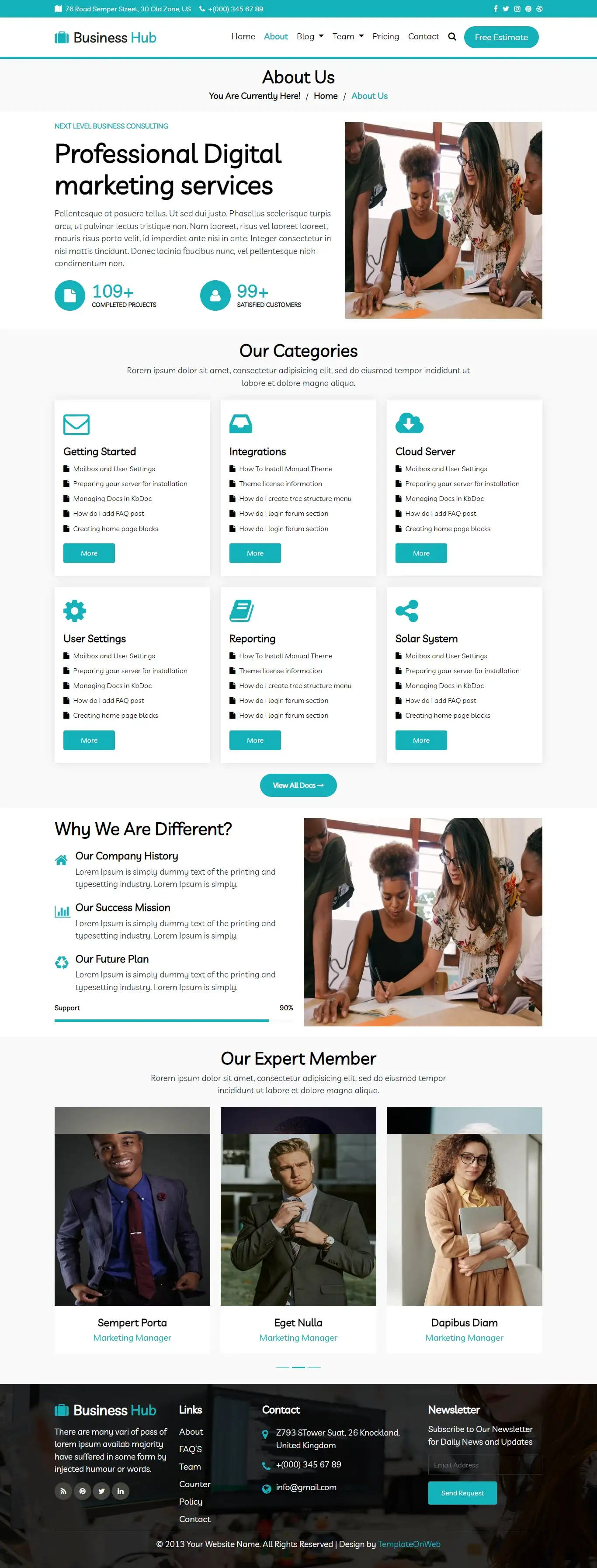 About small business html