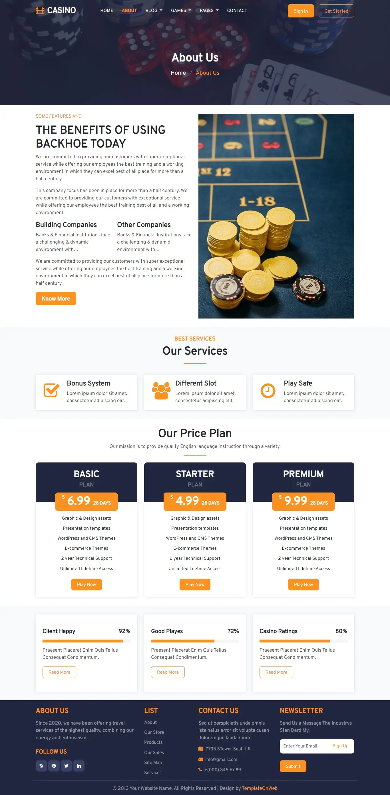 Details about casino games provider