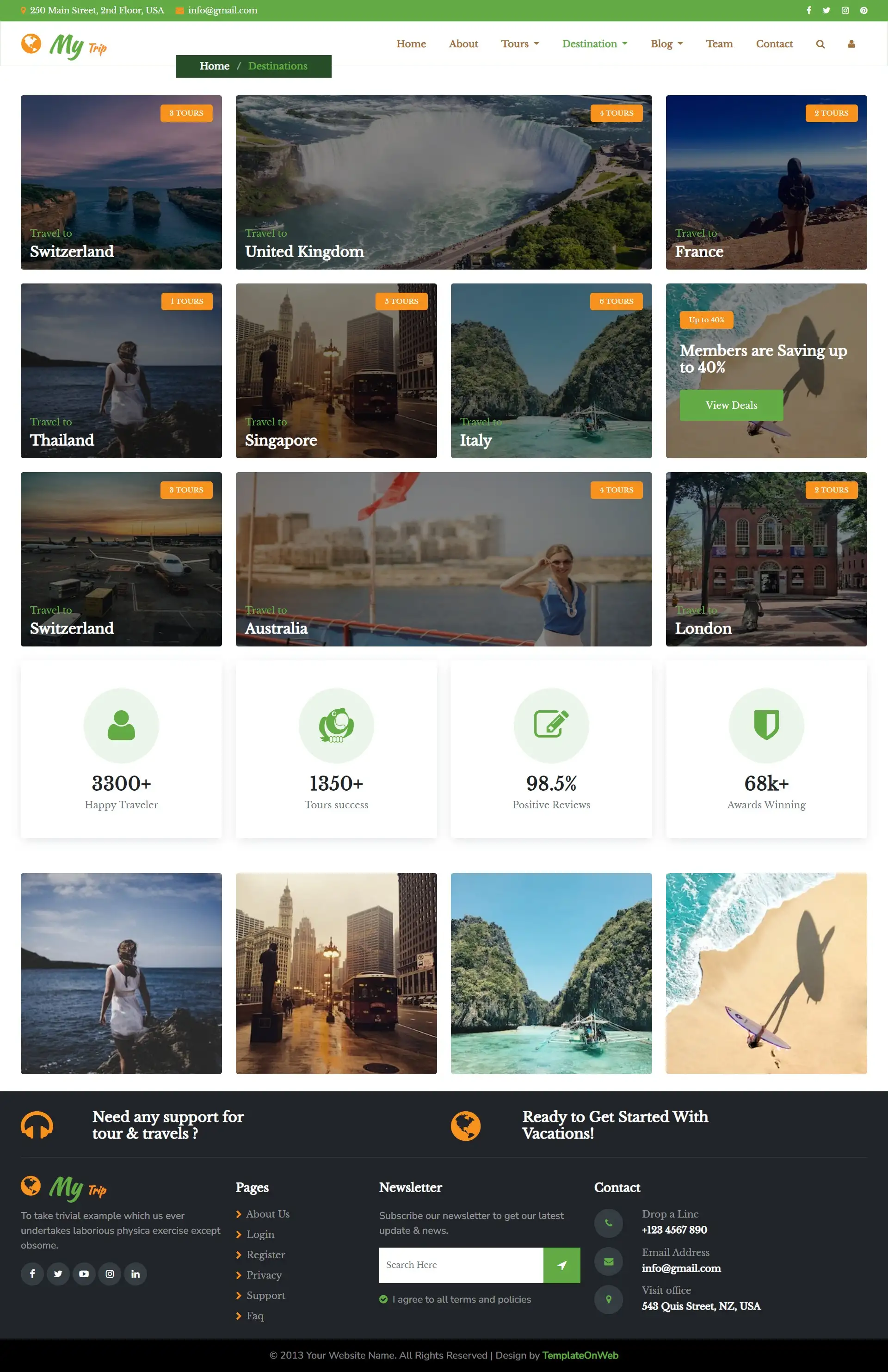 Popular travel destinations list web page