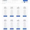 Project creation cost listing page preview