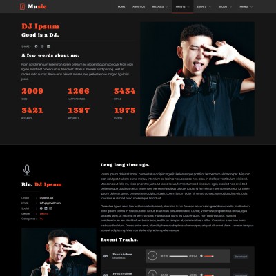 Artist detail section showing streaming links and social profiles