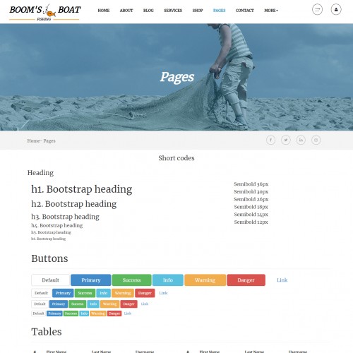 Fishing Pages Page