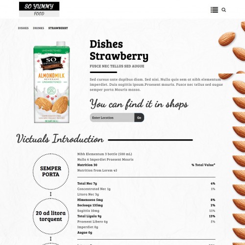 Eatable Products Detail Page