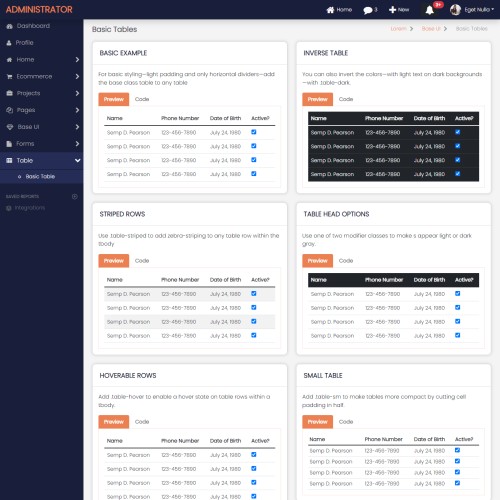 Show admin panel data in tables